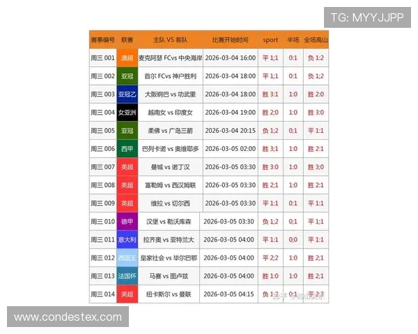 大赢家足球让你轻松掌握最新赛事资讯与比赛分析的最佳平台