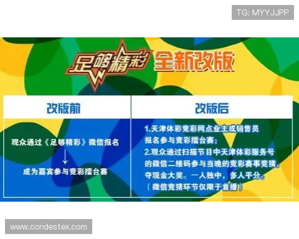 包卜体育赛事直播与竞猜结合:实现实时互动与竞猜体验的最佳实践 包卜体育赛事直播与竞猜结合:实现实时互动与竞猜体验的最佳实践