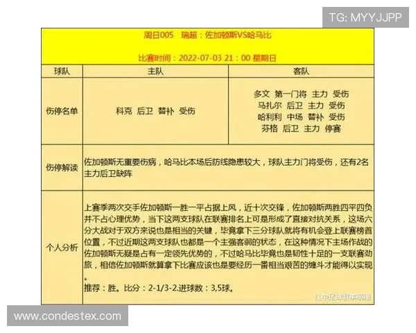 世界杯佛得角对沙特大小球走势分析与最新比赛预测指南 世界杯佛得角对沙特大小球走势分析与最新比赛预测指南